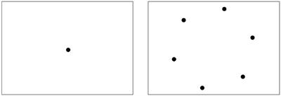 Attention Guides the Motor-Timing Strategies in Finger-Tapping Tasks When Moving Fast and Slow